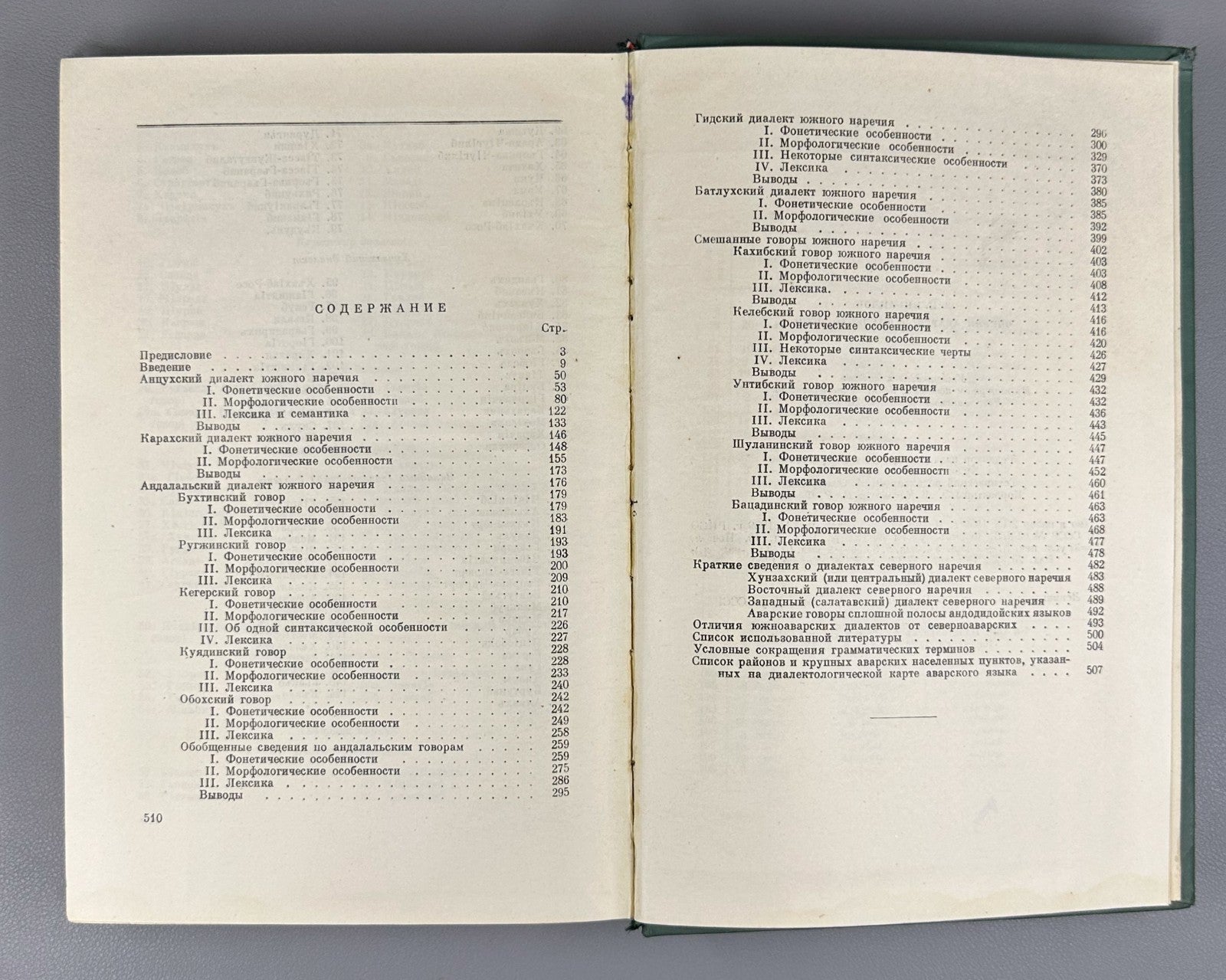 Essays on Avar dialectology Mikailov 1959 Очерки аварской диалектологии Микаилов