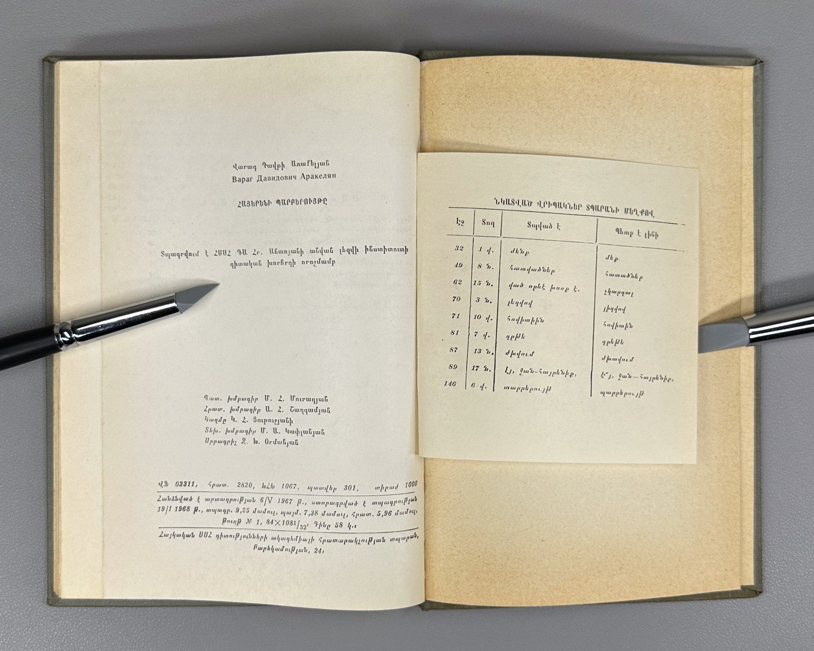 1st ed. Syntax of the Armenian Language 1968 Հայերենի պարբերույթը Առաքելյան
