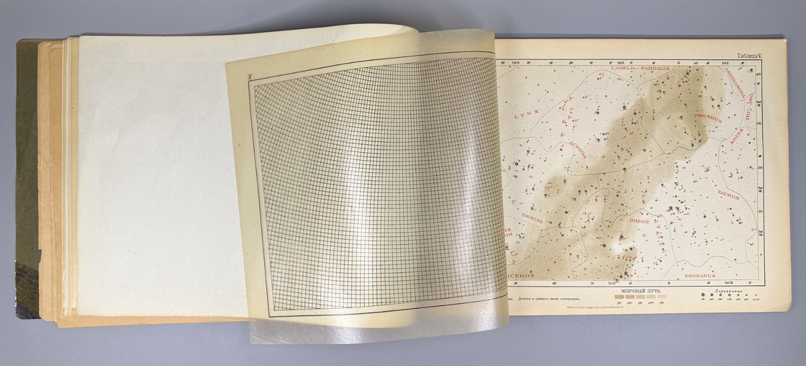 Покровский Звездный атлас 1923 Pokrovsky Star Atlas Zvezdnyy atlas Masjutin Rare