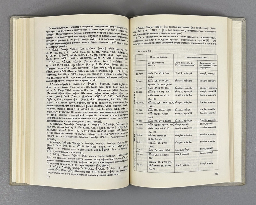 1st ed. Dybo Slavic Accentology 1981 Дыбо Славянская акцентология