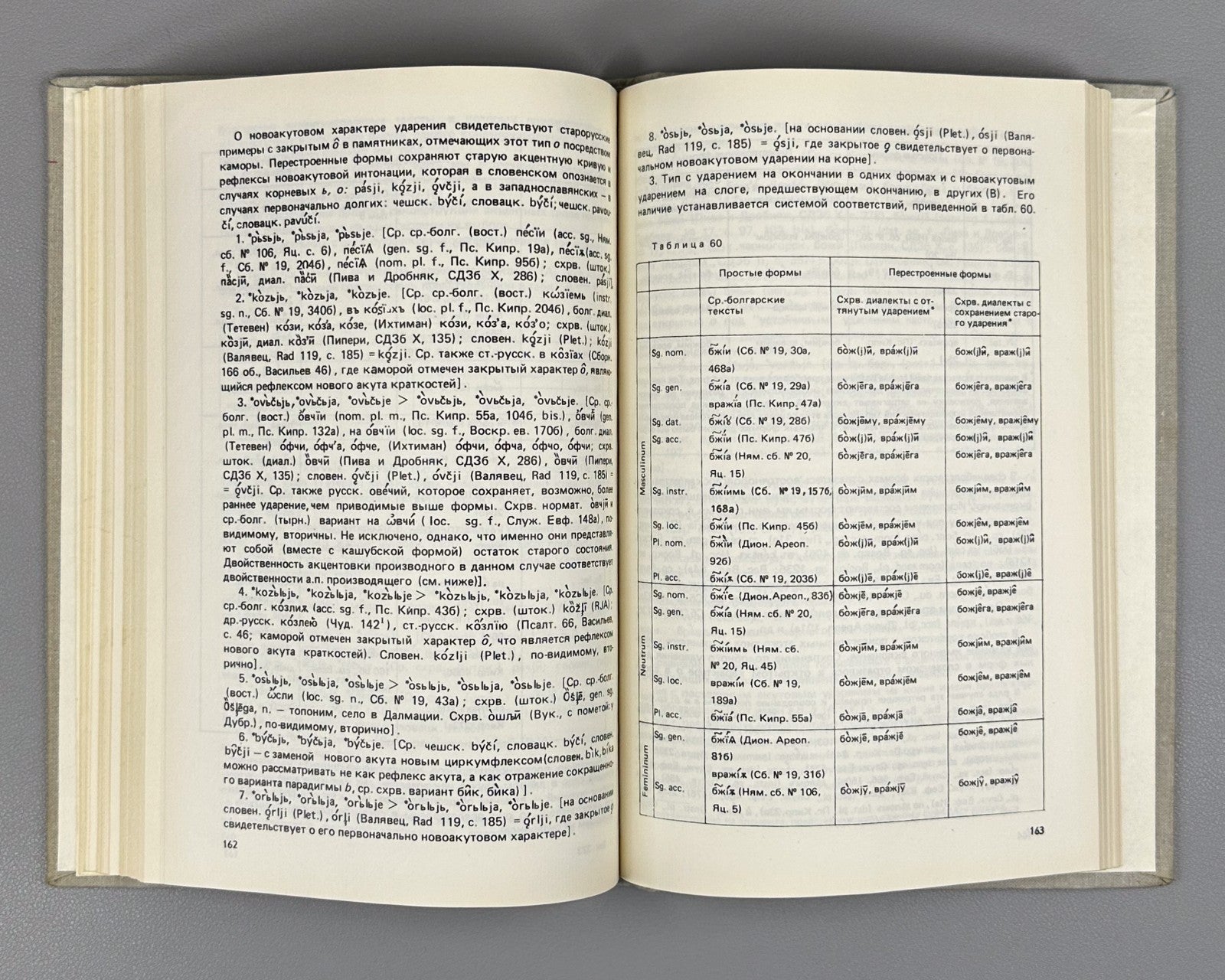 1st ed. Dybo Slavic Accentology 1981 Дыбо Славянская акцентология