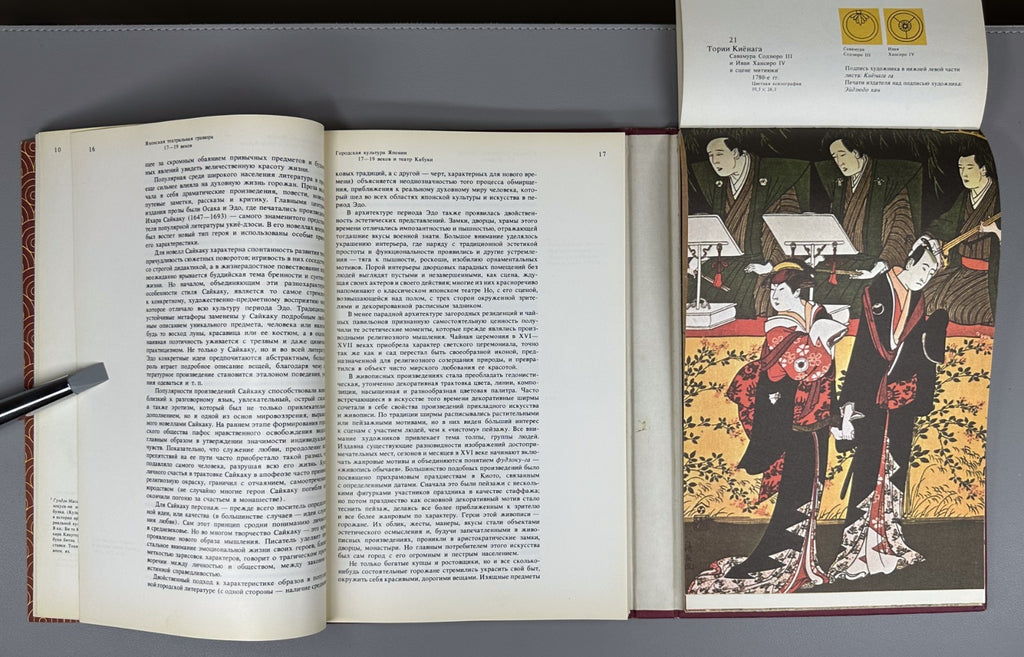 Японская театральная гравюра 1990 Japanese Theatrical Prints of the 17th–19th Ce