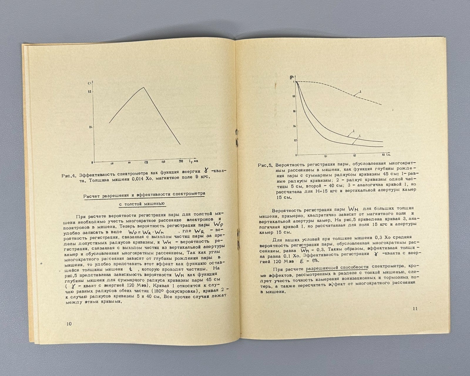 Магнитный парный спектрометр высокой эффективности 1968 ИЯФ Preprint Nuclear