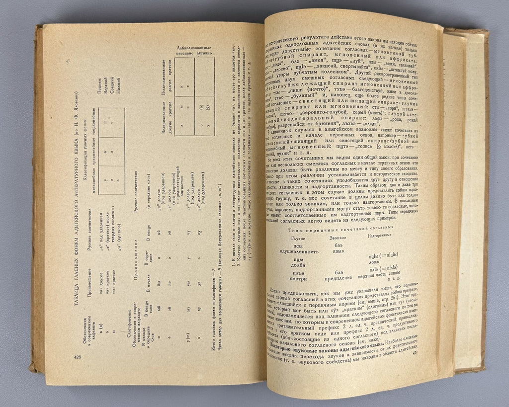 Яковлев Грамматика адыгейского литературного языка 1941 Literary Adyghe Language