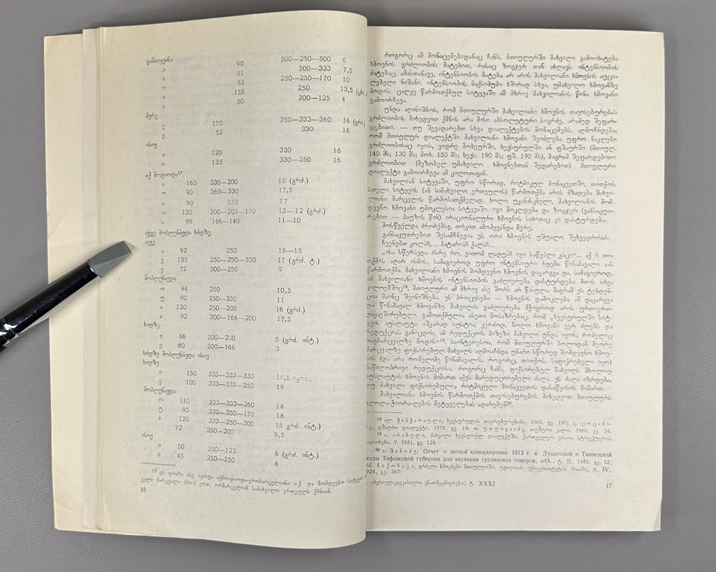 Ibero-Caucasian Linguistics 31 Georgian 1992 იბერიულ-კავკასიური ენათმეცნიერება