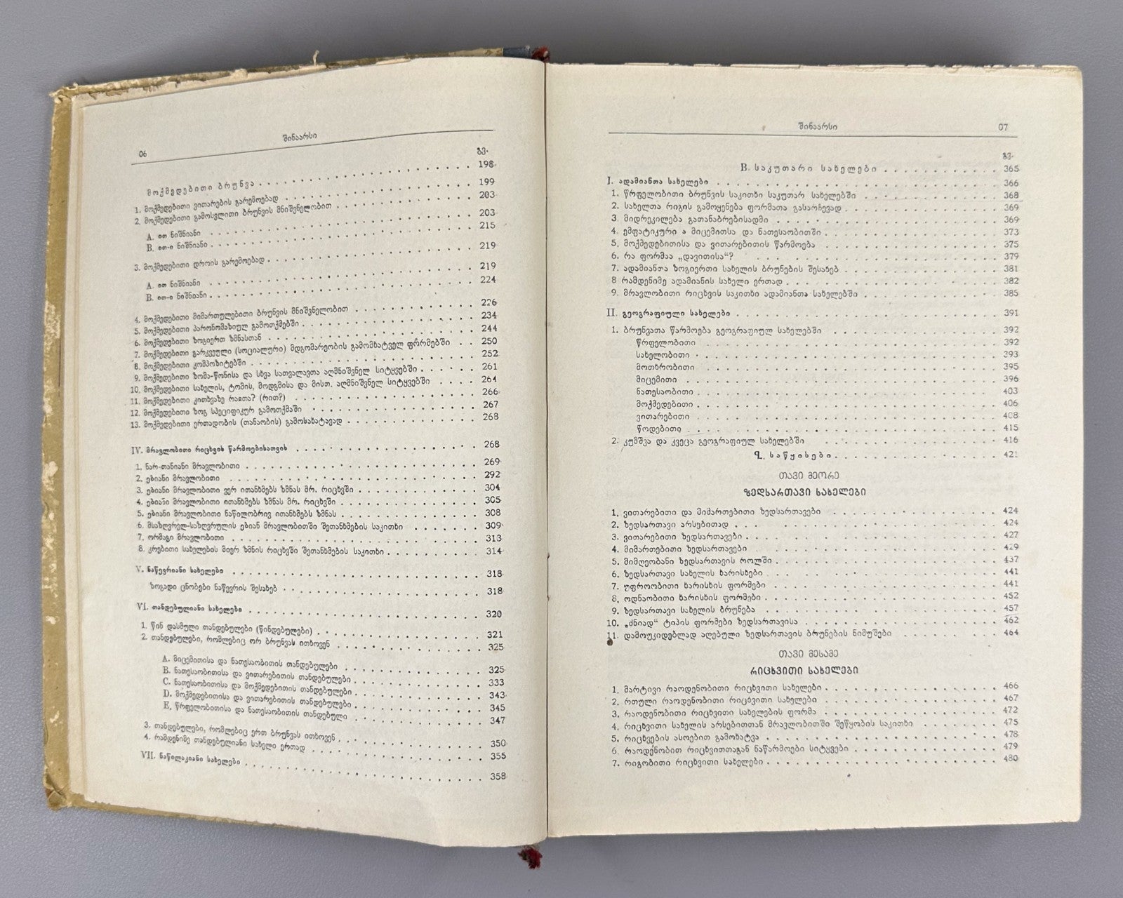Old Georgian Declension of Nouns & Functions of Cases Imnaishvili 1957