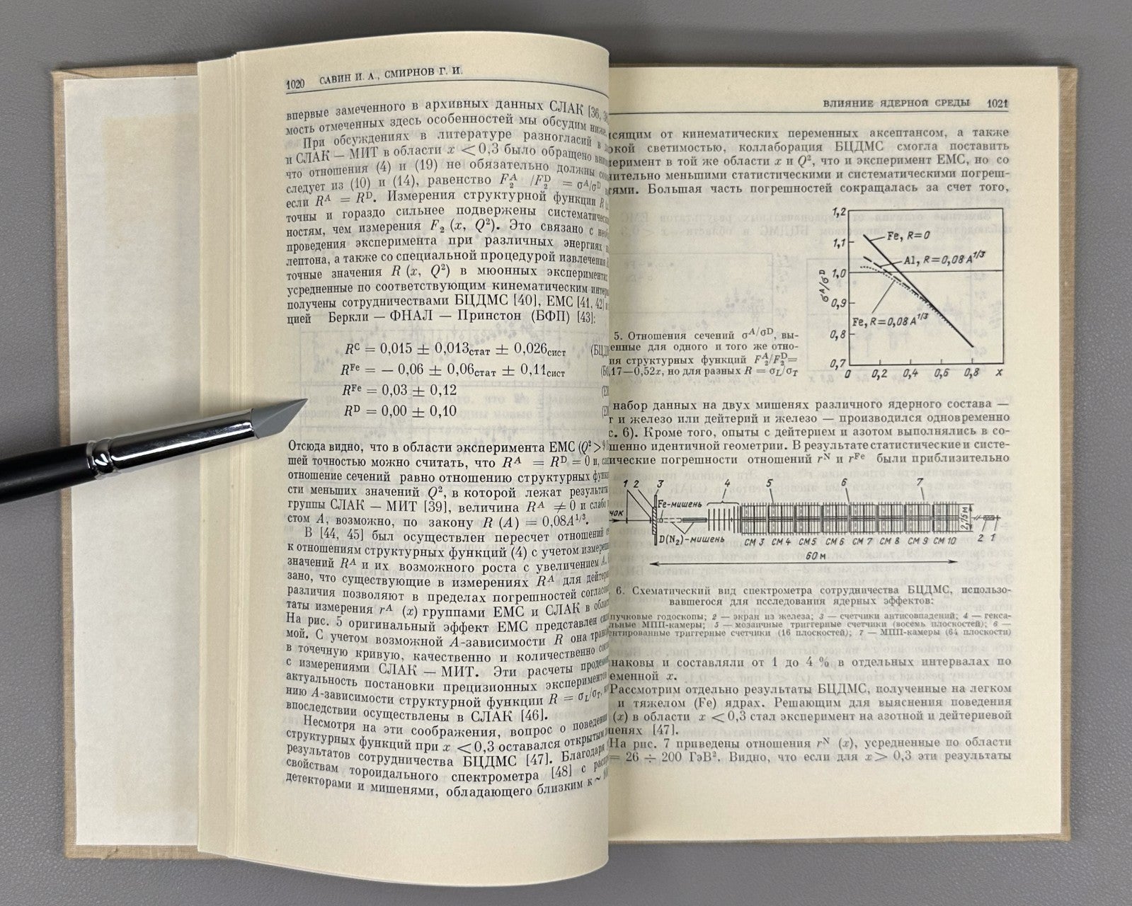 Физика элементарных частиц и атомного ядра ЭЧАЯ 22 5 1991 Elementary Particles