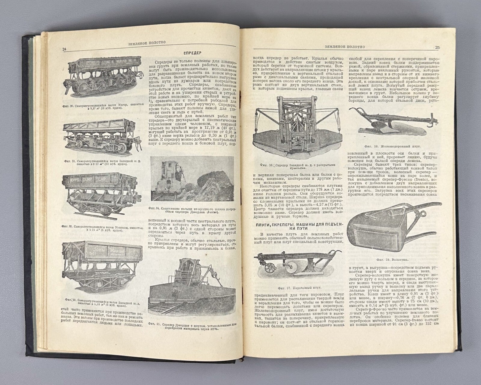 Железнодорожный путь 1935 Railway Track American Railway Encyclopedias Soviet