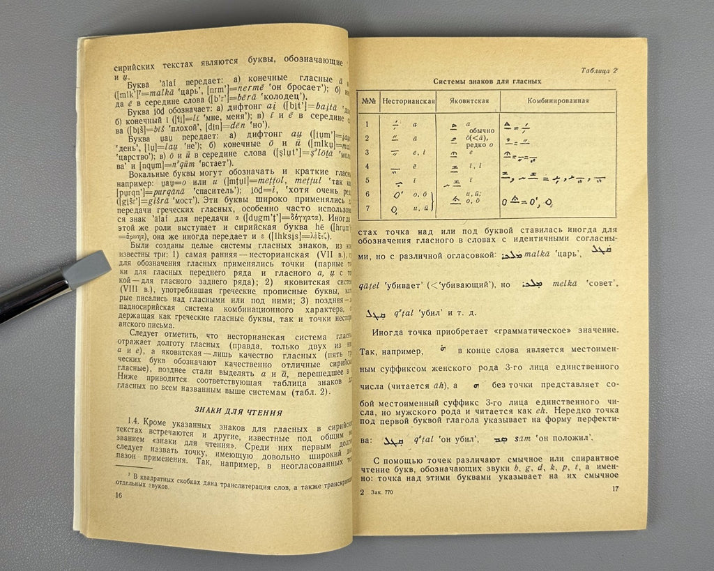 Церетели Сирийский язык 1979 Tsereteli Syriac Language linguistics Semitic 1st e