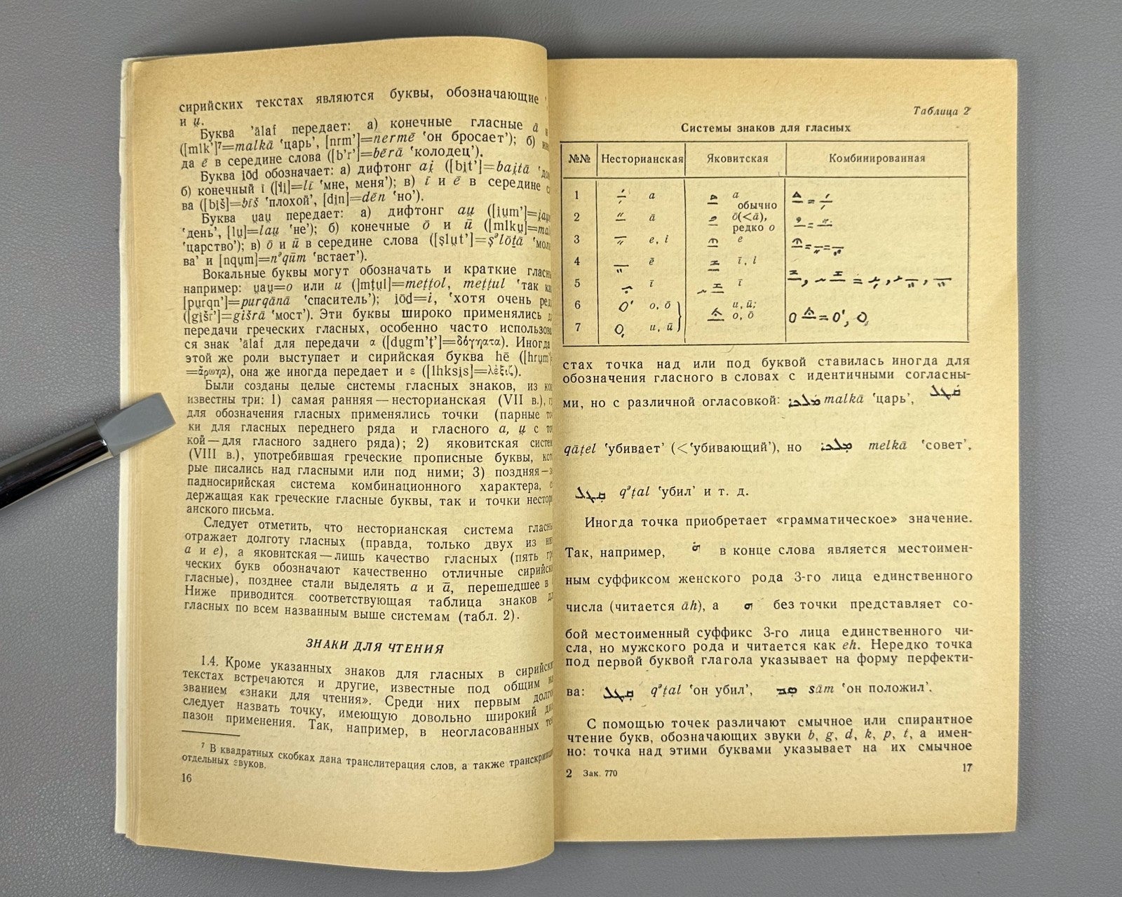 Церетели Сирийский язык 1979 Tsereteli Syriac Language linguistics Semitic 1st e