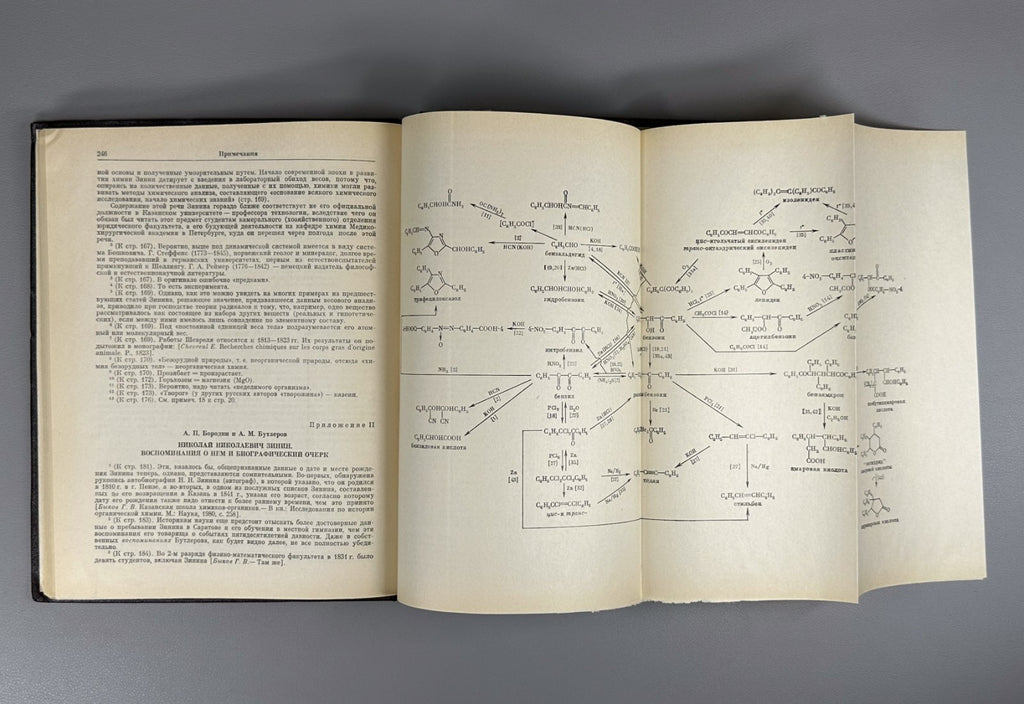 Зинин Труды по органической химии 1982 Zinin Organic Chemistry Классики науки