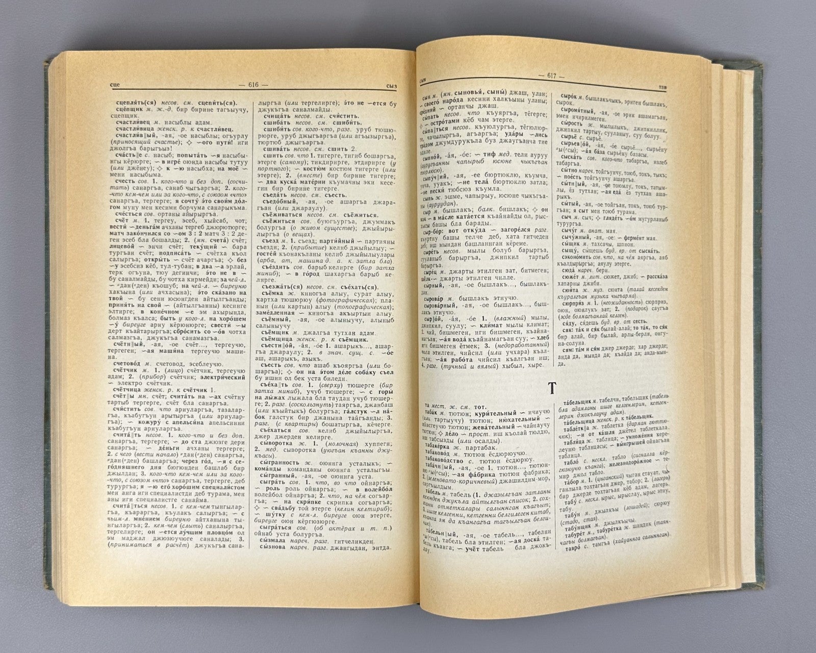 Russian-Karachay-Balkar Dictionary 1965 Русско-карачаево-балкарский словарь Rare