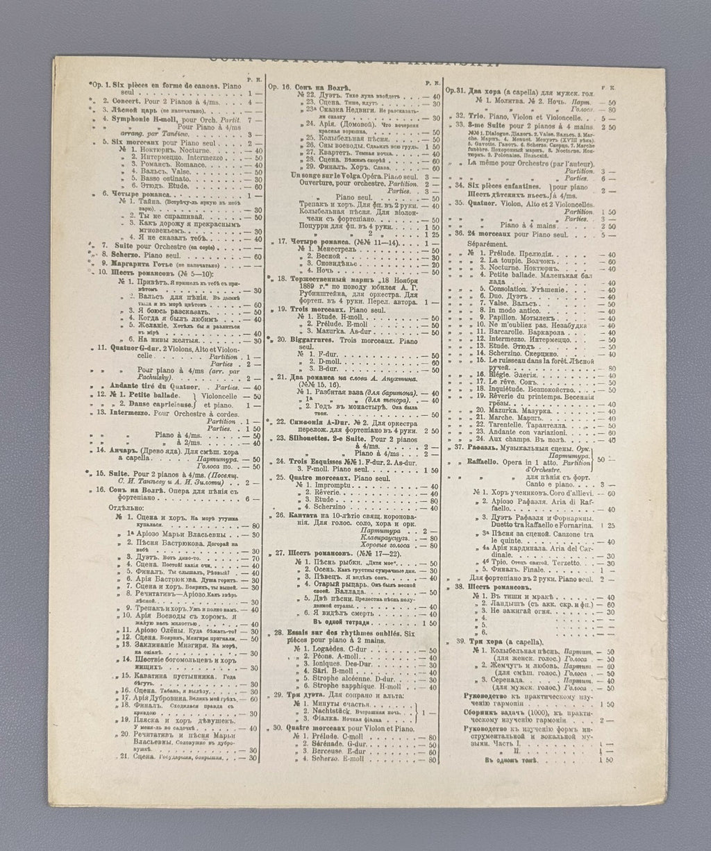 Arensky 6 Pièces pour piano Scherzo Allegro 1901 Аренский Соч. 53 № 2 фортепиано
