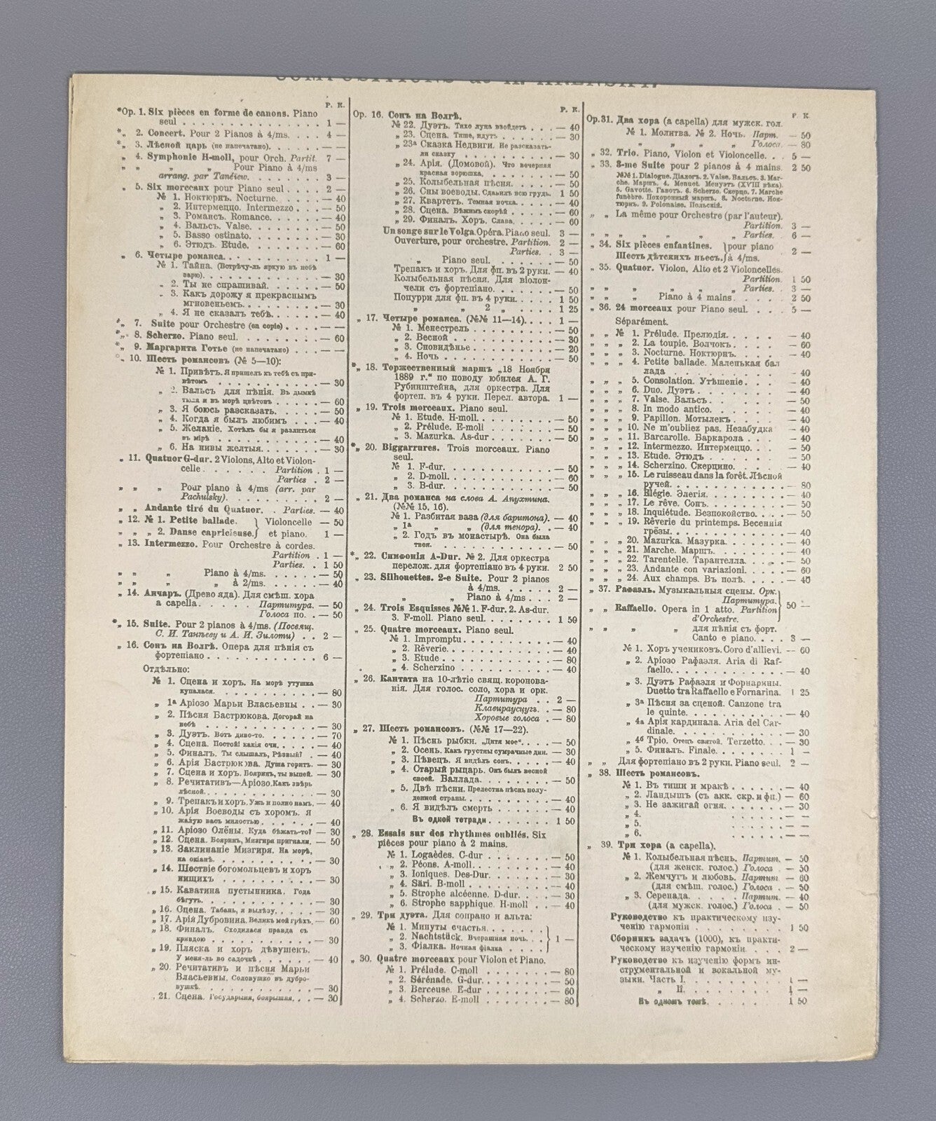 Arensky 6 Pièces pour piano Scherzo Allegro 1901 Аренский Соч. 53 № 2 фортепиано