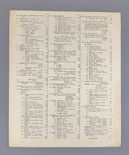 Arensky 6 Pièces pour piano Scherzo Allegro 1901 Аренский Соч. 53 № 2 фортепиано