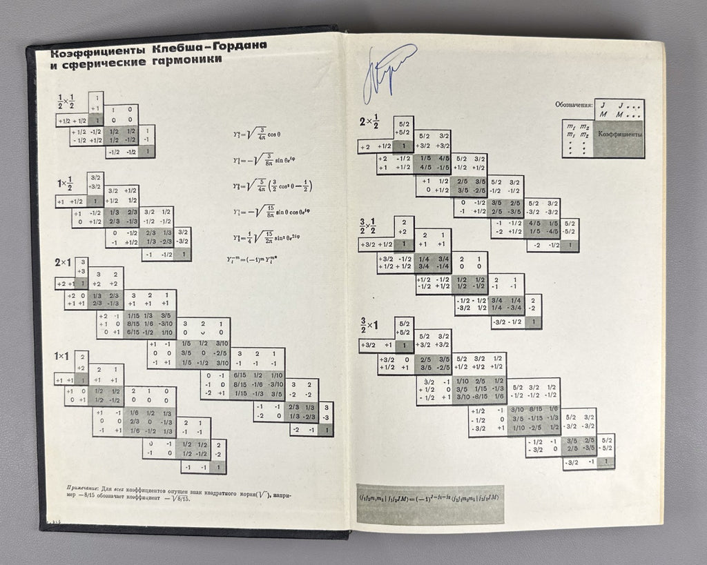 Feld Models of Elementary Particles 1971 Фелд Модели элементарных частиц