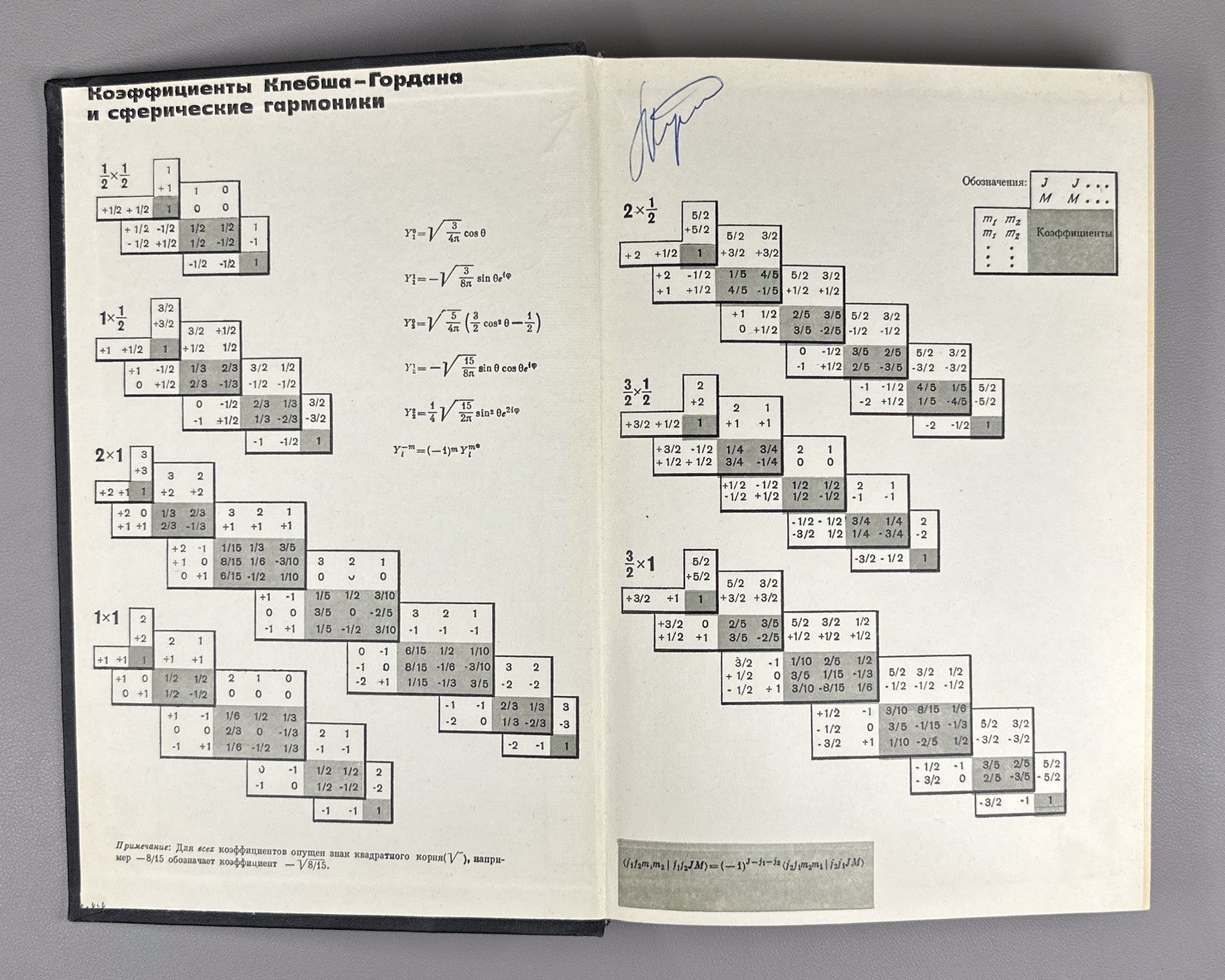 Feld Models of Elementary Particles 1971 Фелд Модели элементарных частиц