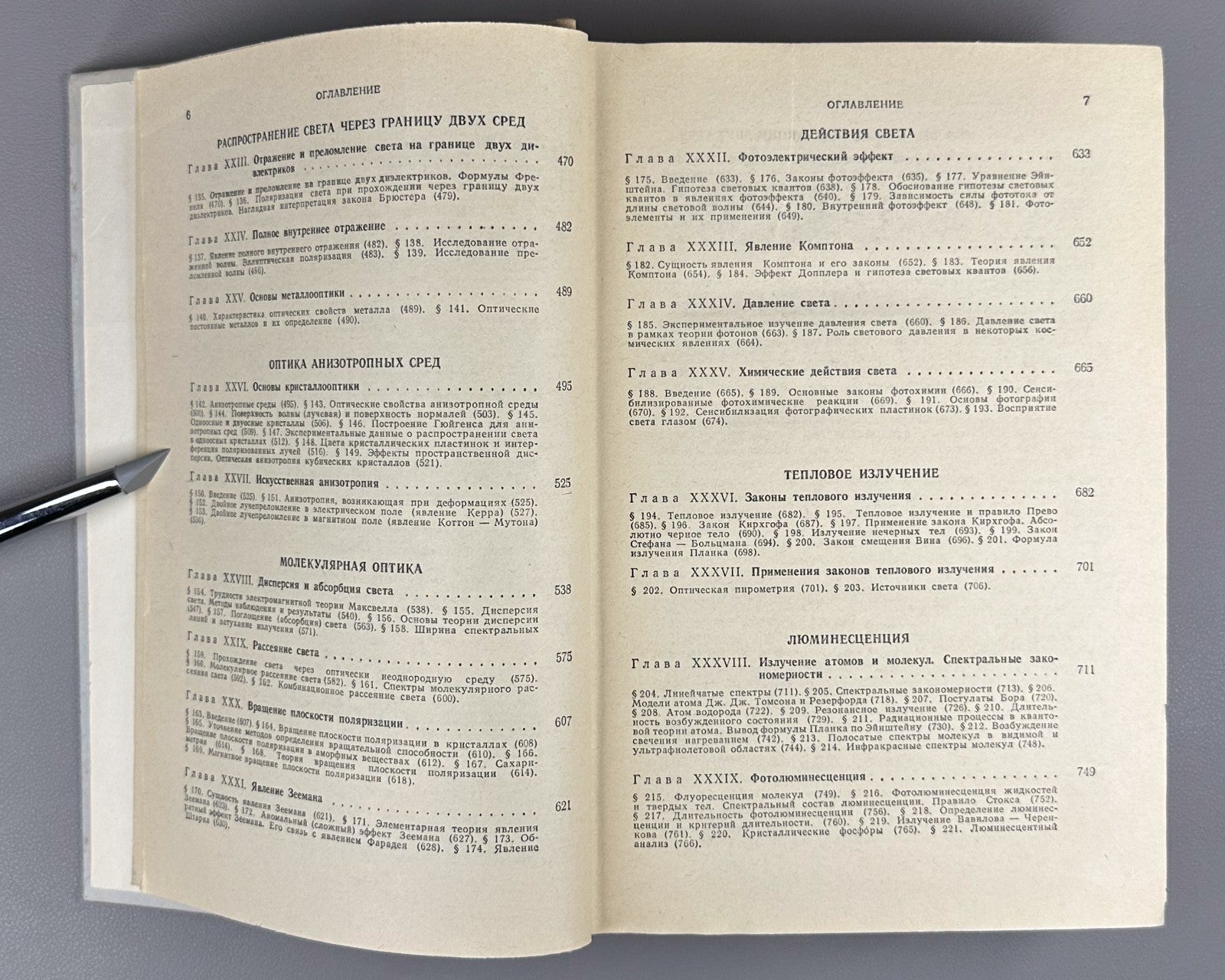 Г. С. Ландсберг. Оптика 1976 G. S. Landsberg. Optics Soviet university textbook