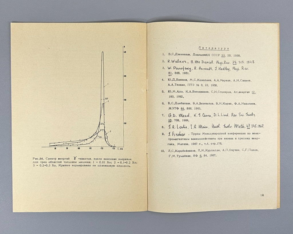 Магнитный парный спектрометр высокой эффективности 1968 ИЯФ Preprint Nuclear