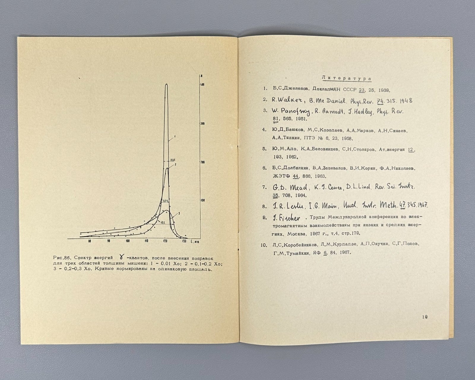 Магнитный парный спектрометр высокой эффективности 1968 ИЯФ Preprint Nuclear