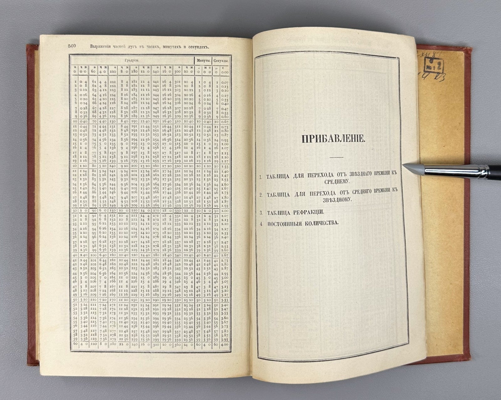 Vega Logarithmic-Trigonometric 1881 Вега Логарифмически-тригонометрическое рук.