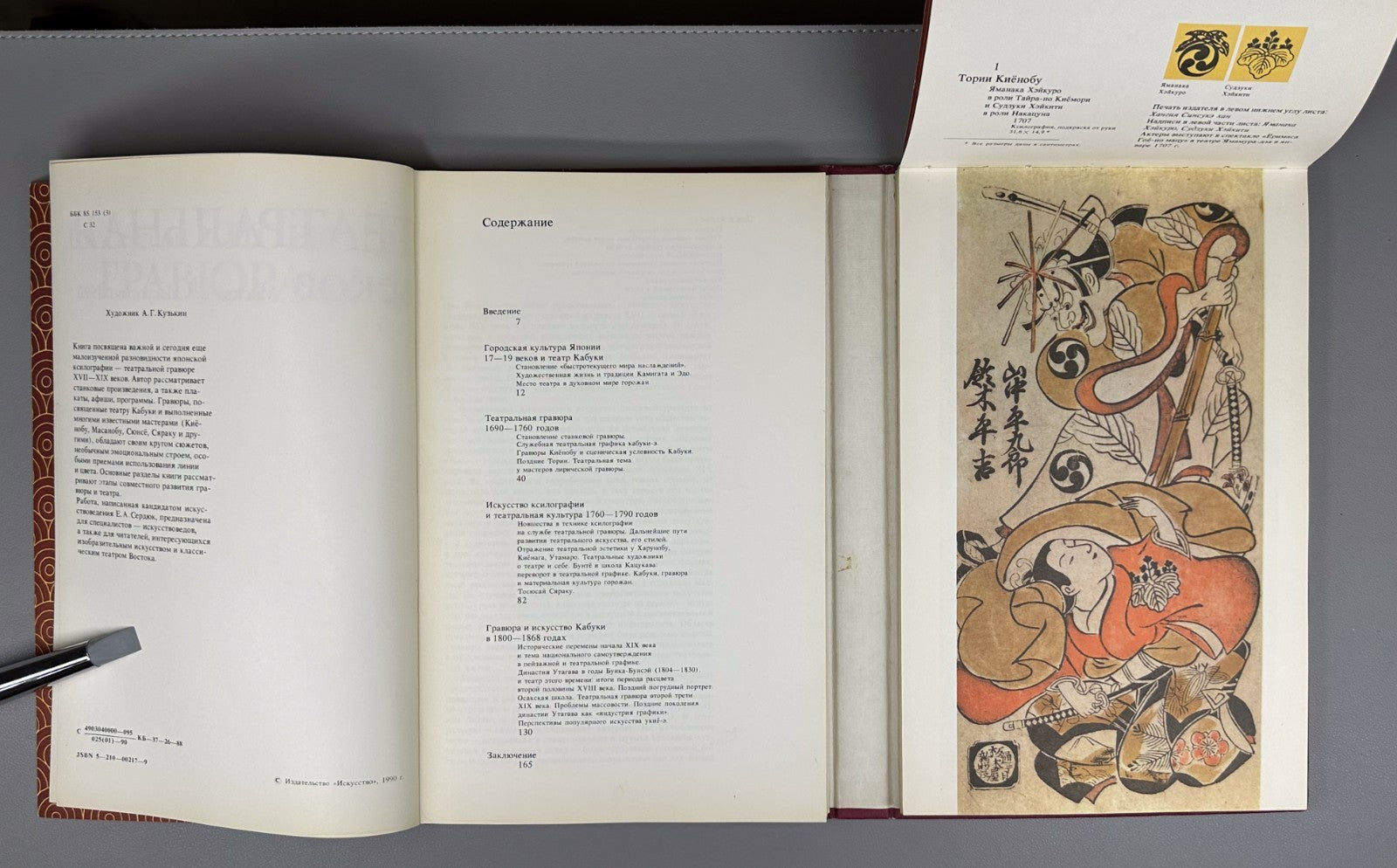Японская театральная гравюра 1990 Japanese Theatrical Prints of the 17th–19th Ce