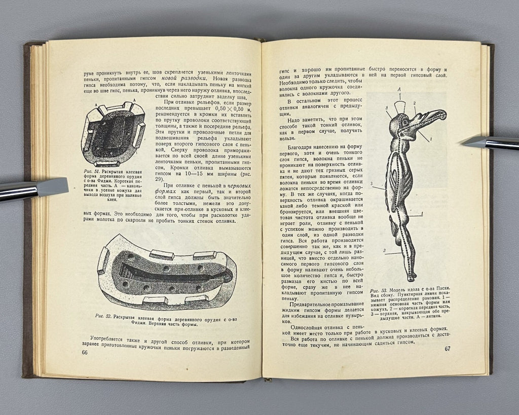 1st ed. Guide molding of sculpture 1937 Руководство по формовке скульптуры Rare