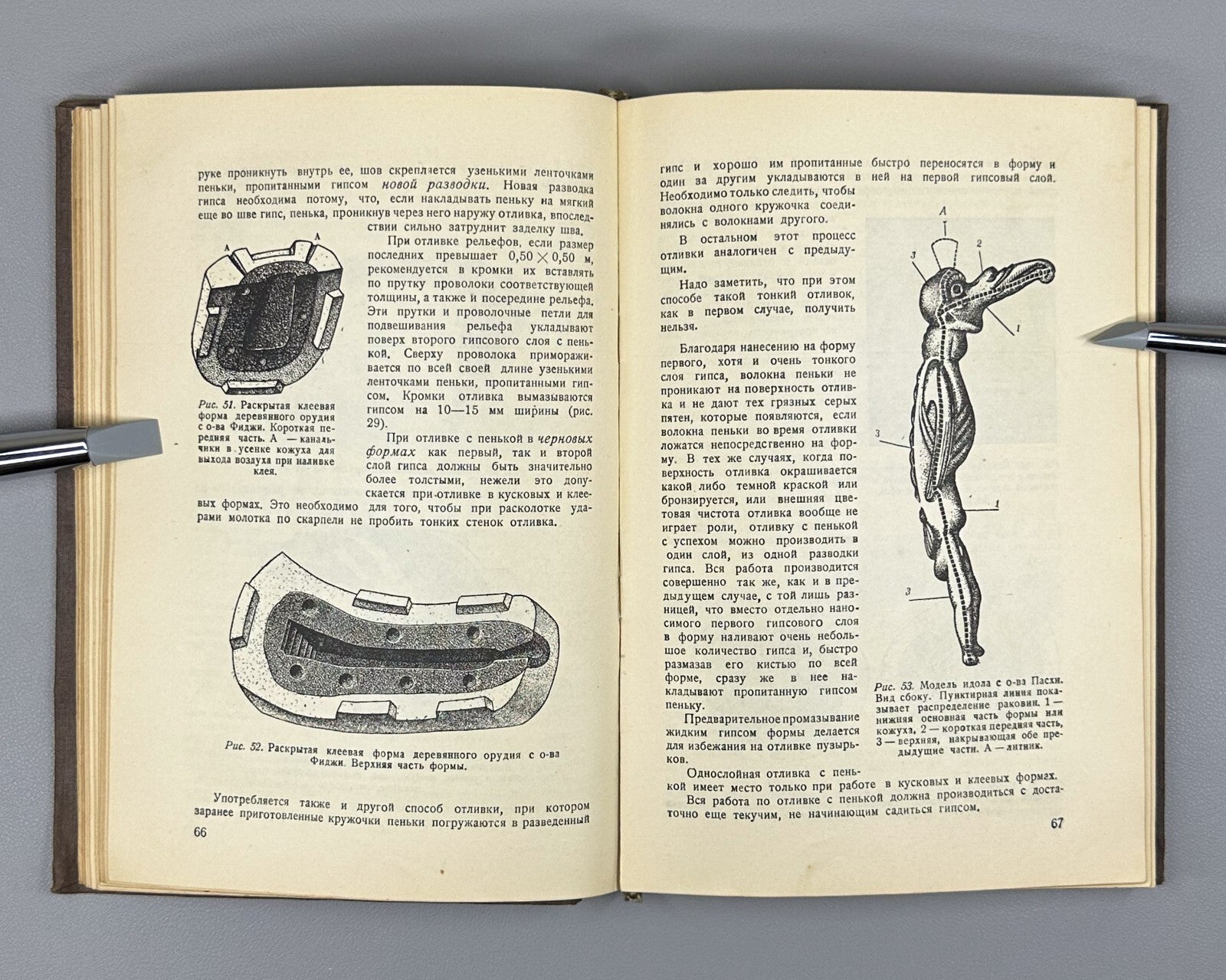 1st ed. Guide molding of sculpture 1937 Руководство по формовке скульптуры Rare