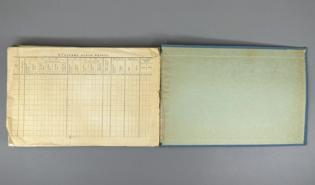 [Lot of 3] Documents Pilot Flight Logbook Naval Aviation Navigator Medical USSR
