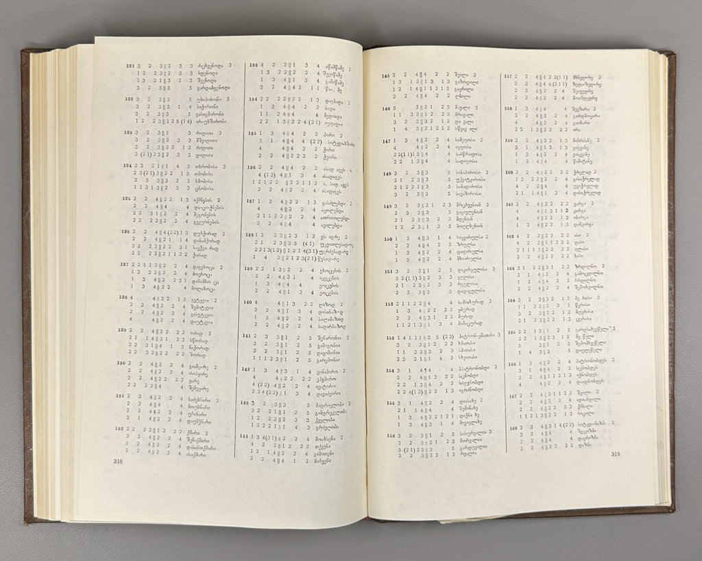 Meter and Rhyme in Rustaveli’s Poem The Man in the Panther’s Skin 1973 Georgian