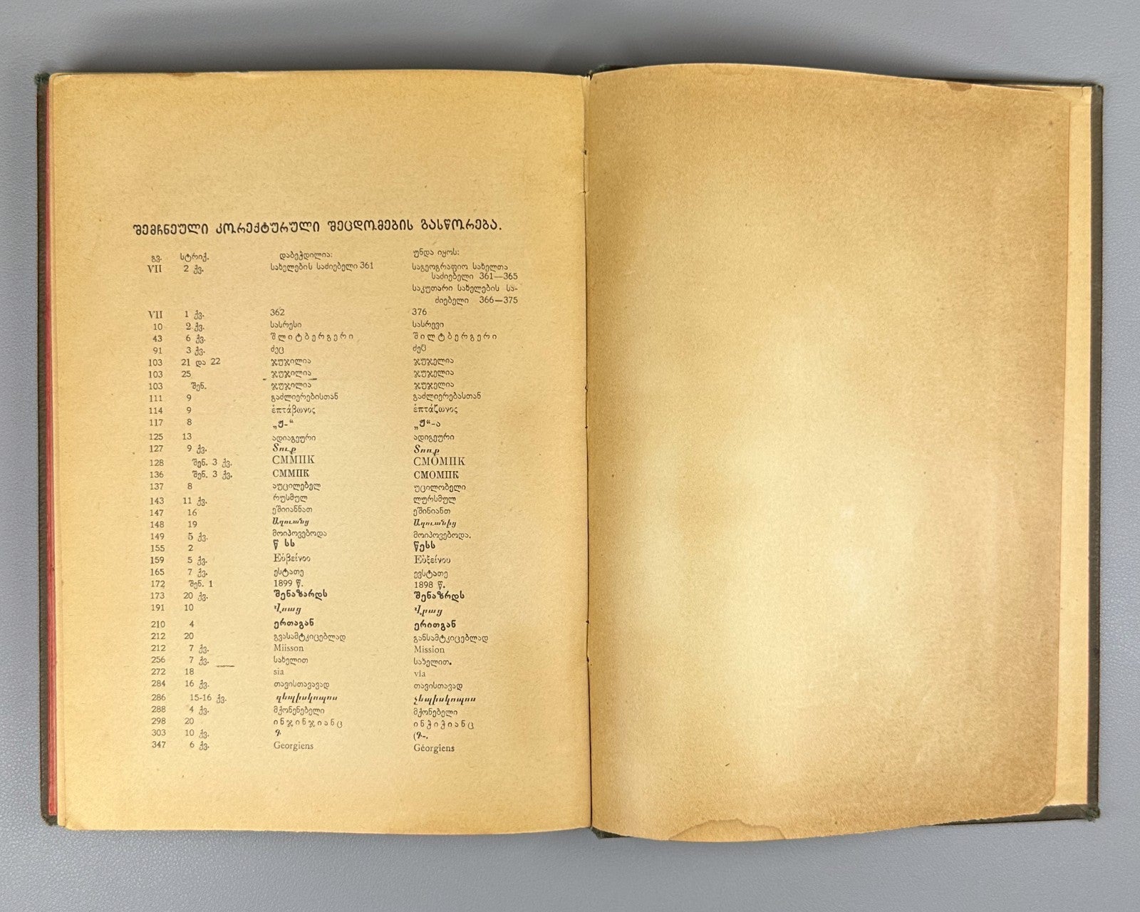 1928 Javakhishvili History of the Georgian Nation. Vol 1 ქართველი ერის ისტორია