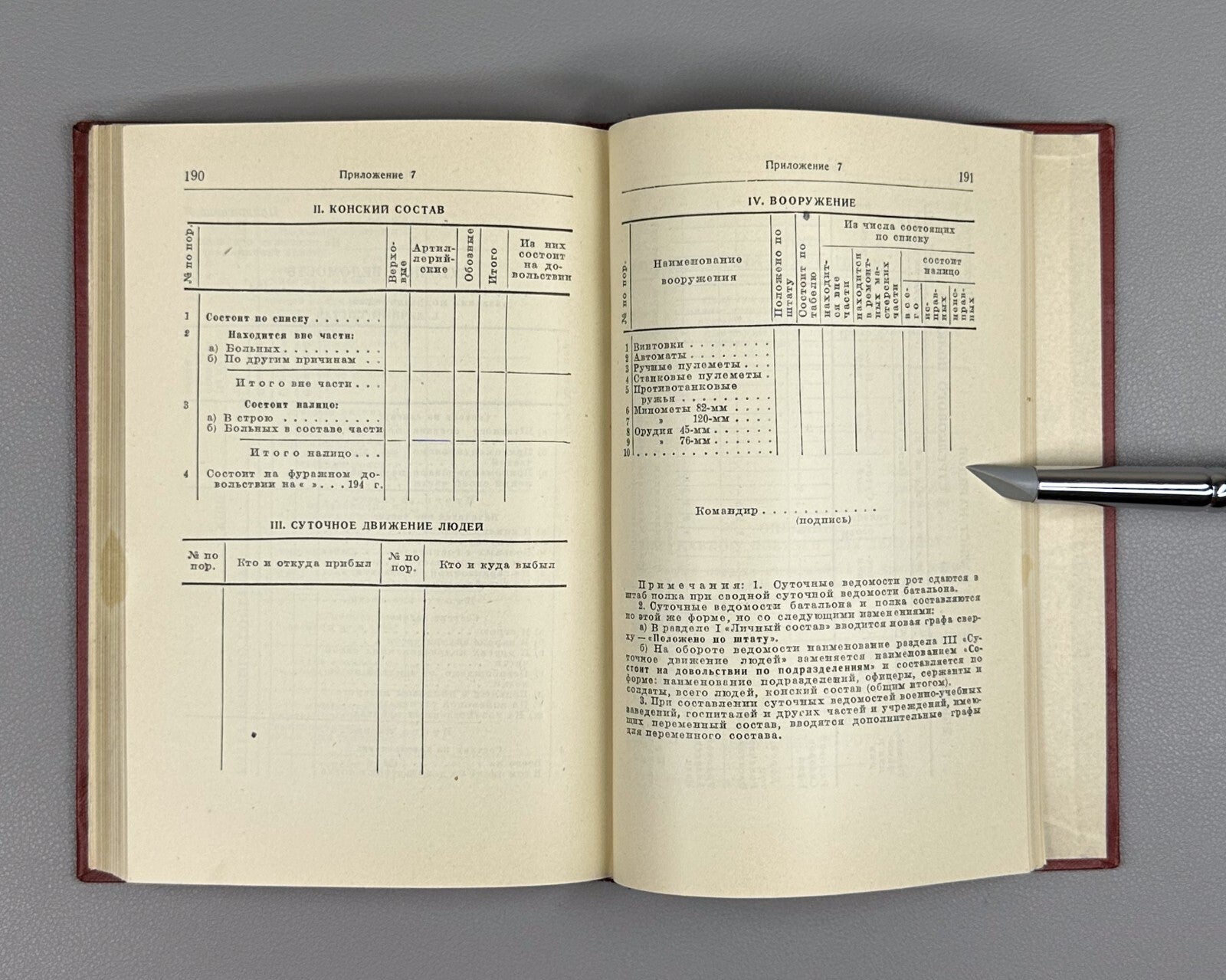 Internal Service Regulations Armed Forces USSR 1946 Устав Вооруженных Сил СССР