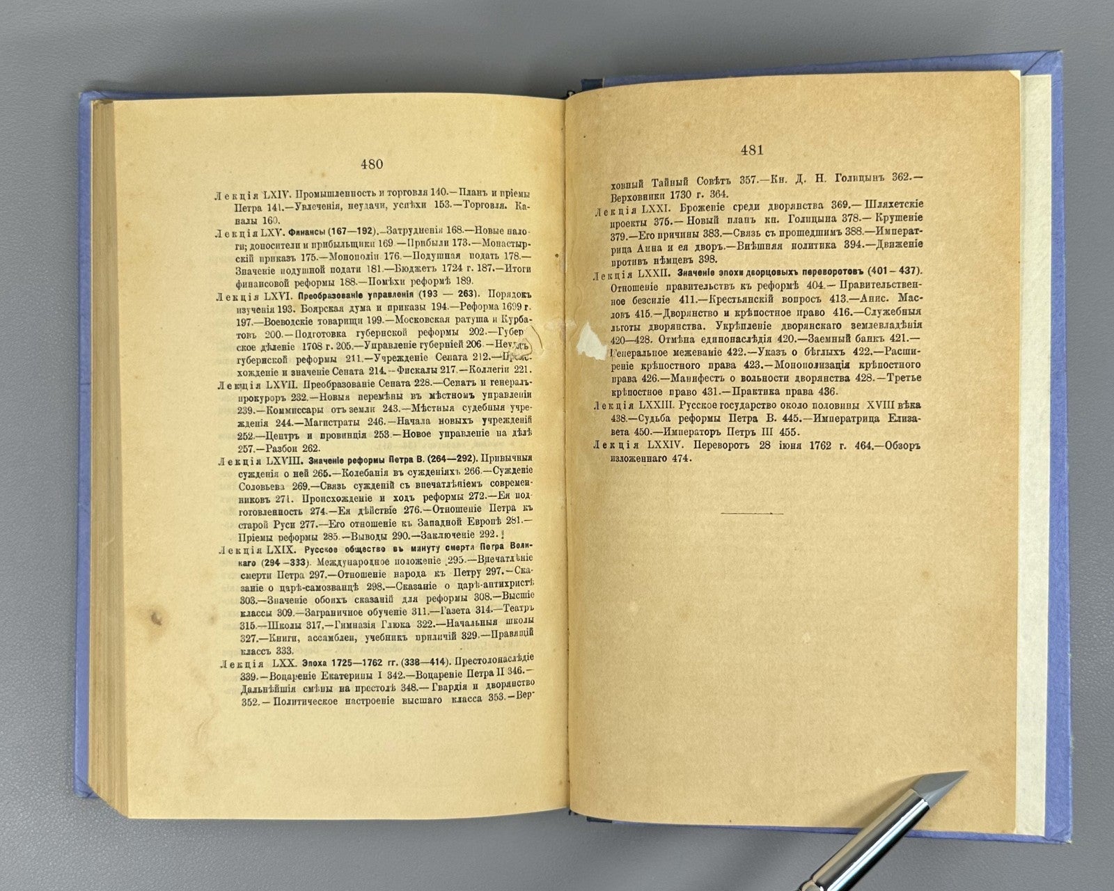 Ключевский Курс русской истории 1908-1910 Klyuchevsky Course of Russian History