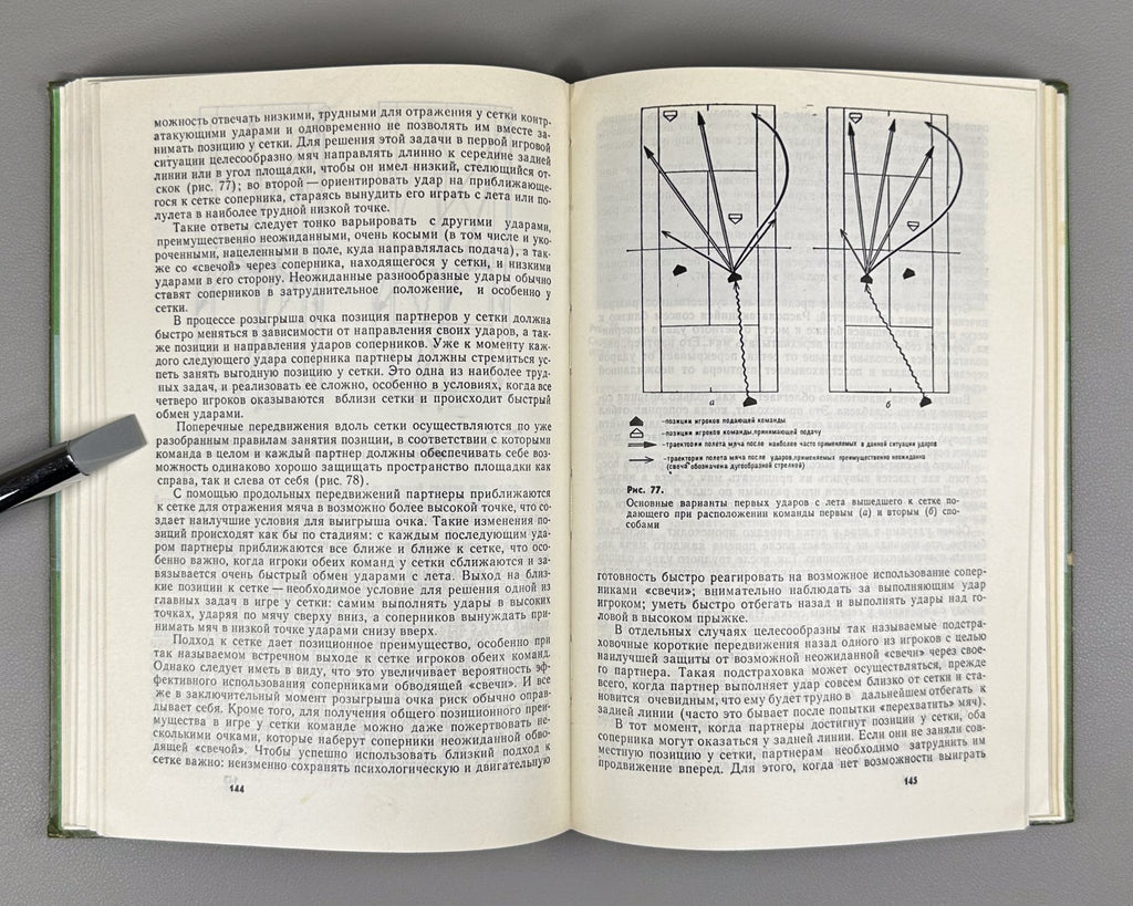 Белиц-Гейман Теннис Учебник 1977 Belits-Geiman Tennis Textbook Soviet USSR sport