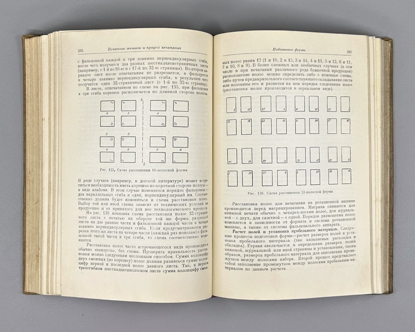 Попов Общий курс полиграфии 1954 Vladimir Popov General Course on Polygraphy
