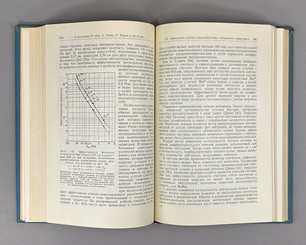 1st ed. Rus Nuclear Energy Physics 1958 Успехи в области ядерной энергии Физика