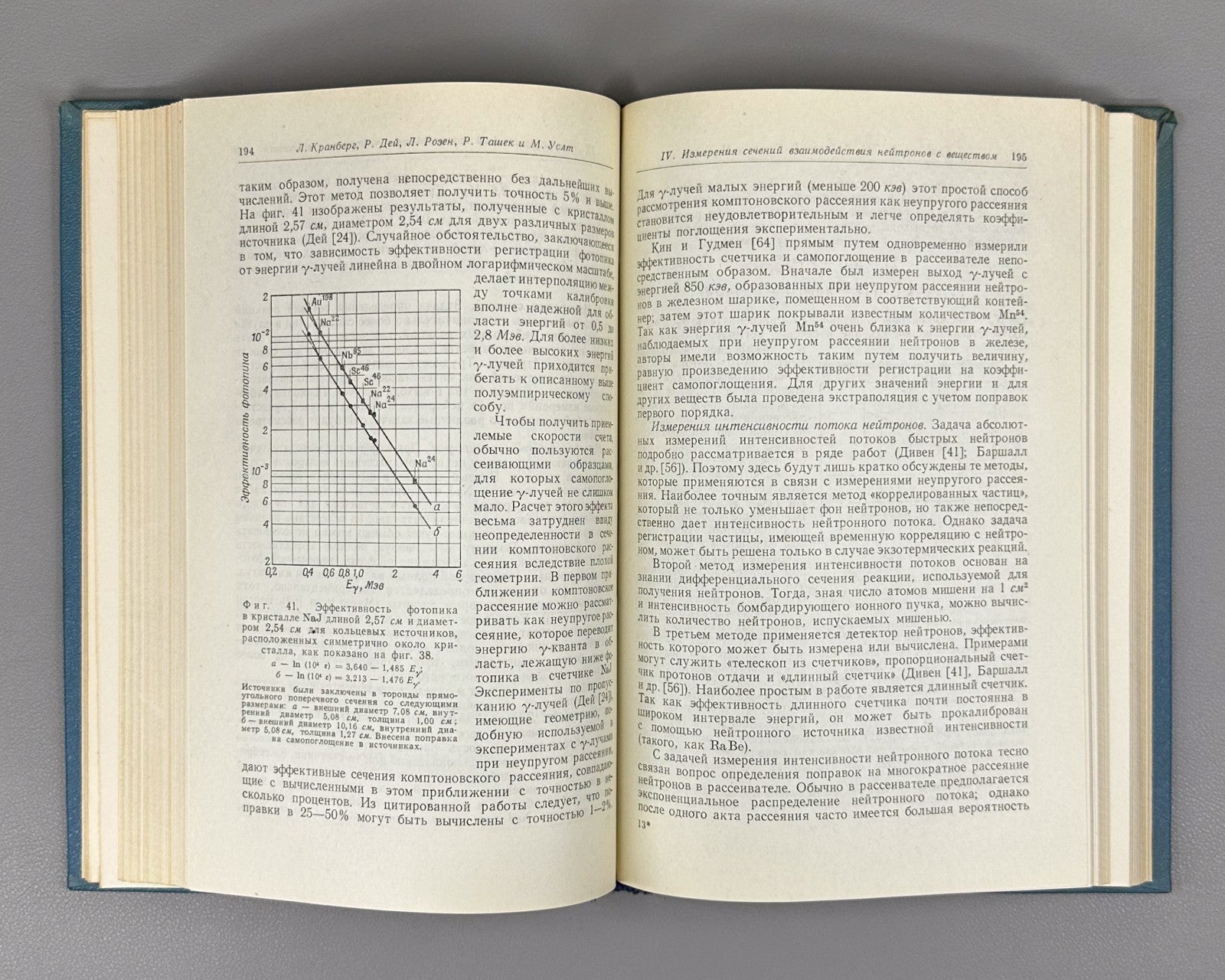 1st ed. Rus Nuclear Energy Physics 1958 Успехи в области ядерной энергии Физика