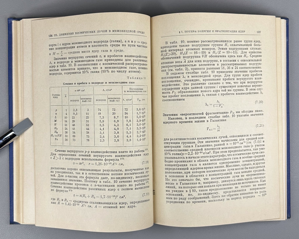 Гинзбург Сыроватский Происхождение космических лучей 1963 Origin of Cosmic Rays