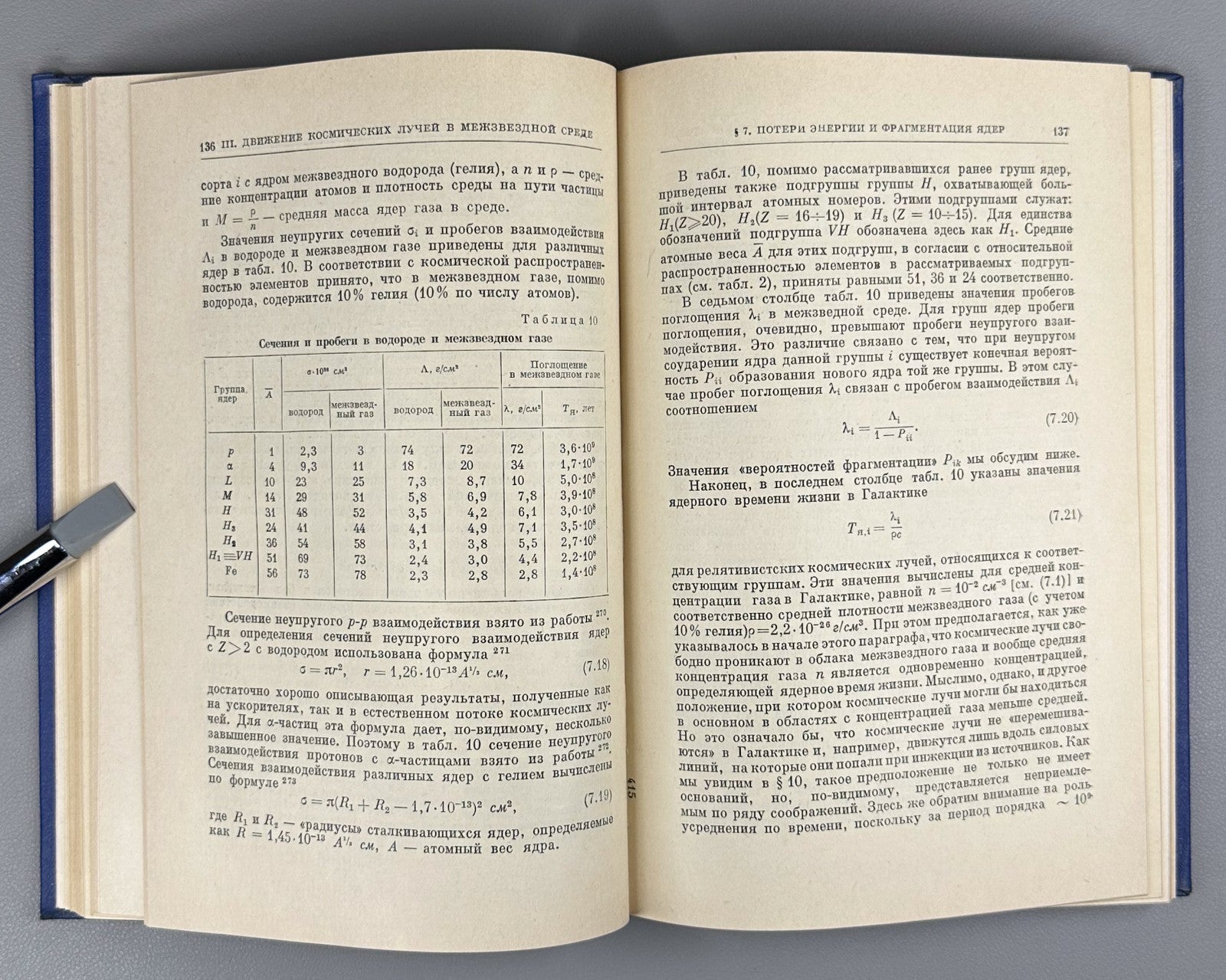 Гинзбург Сыроватский Происхождение космических лучей 1963 Origin of Cosmic Rays