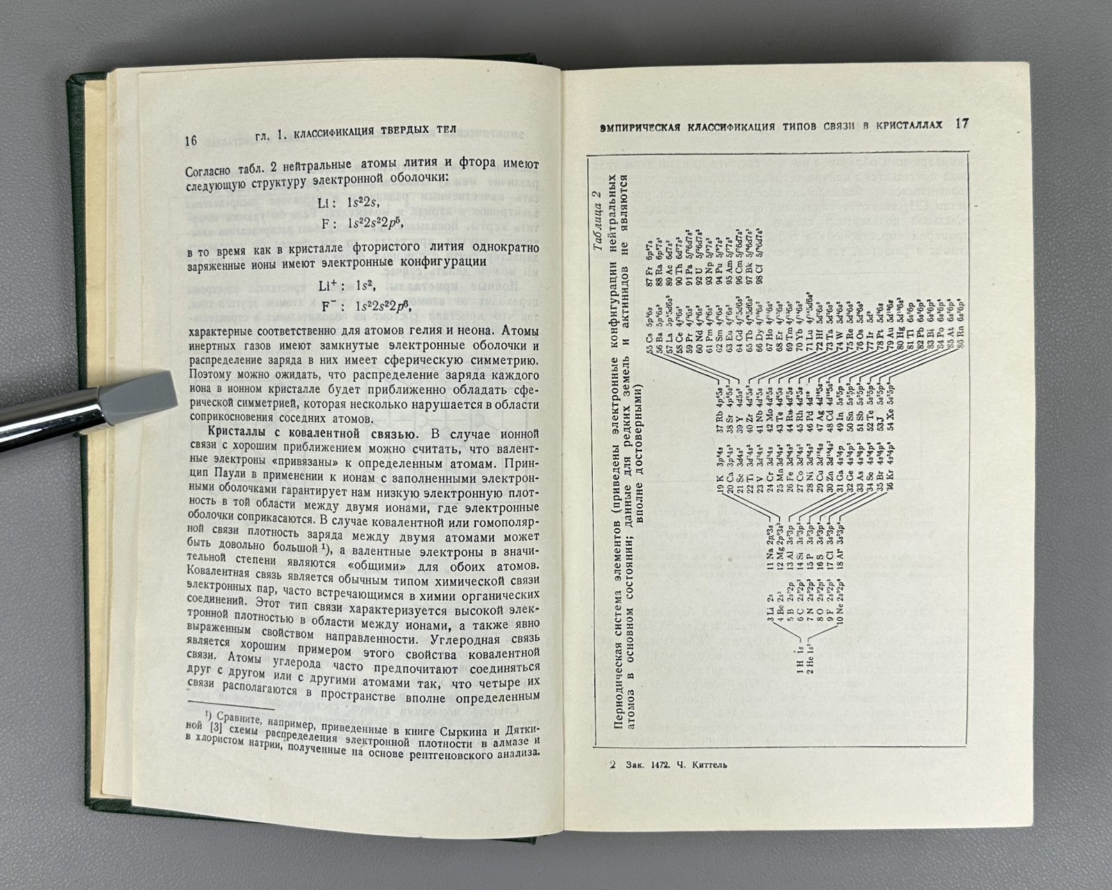 Kittel Solid State Physics 1957 Киттель Введение в физику твердого тела