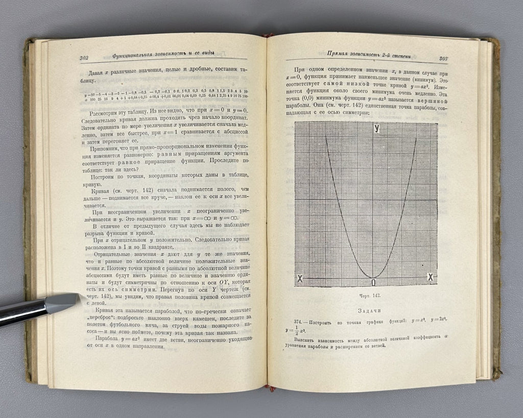 Карасев Математика для педтехникумов 1929 Mathematics for Pedagogical Technicums