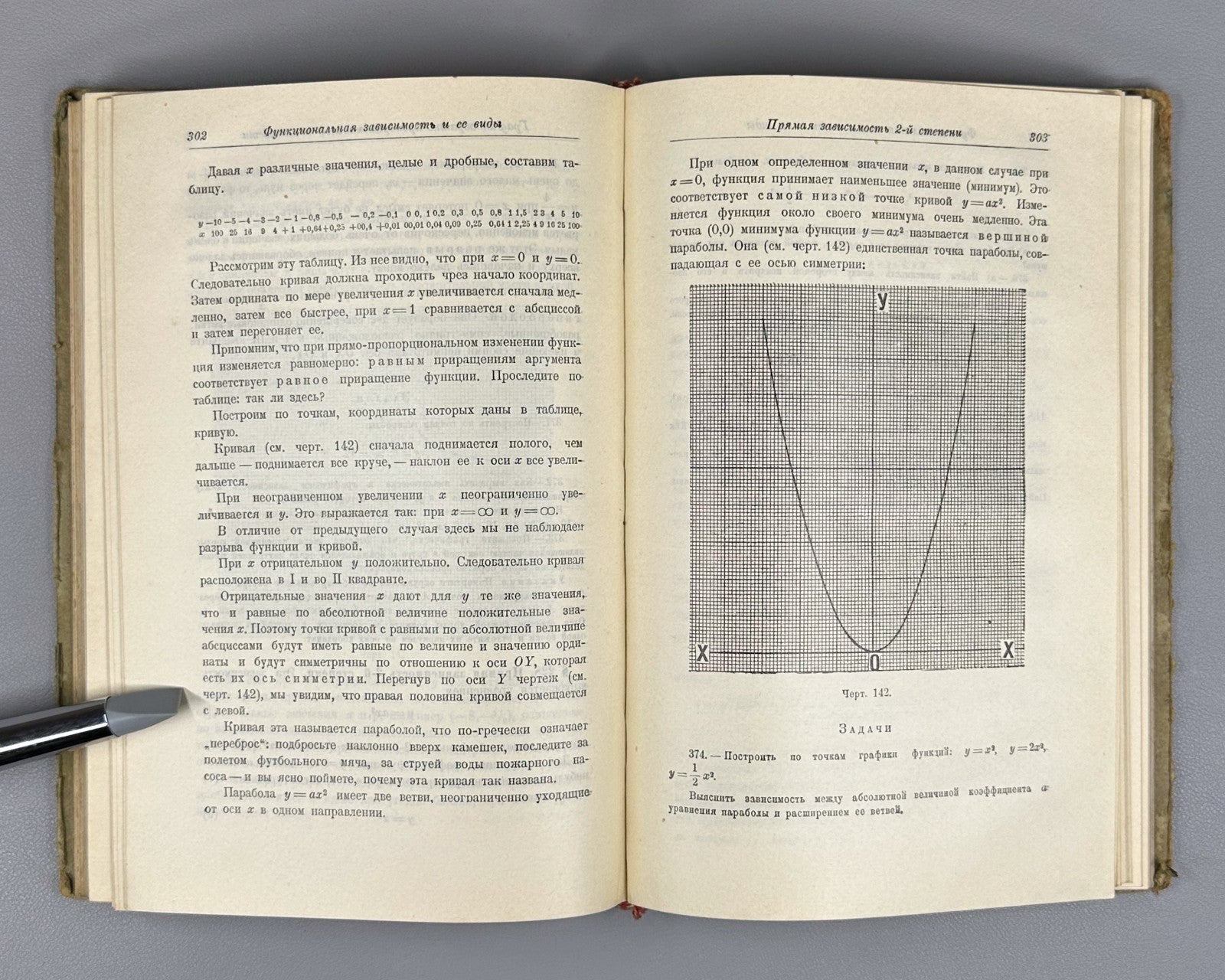 Карасев Математика для педтехникумов 1929 Mathematics for Pedagogical Technicums