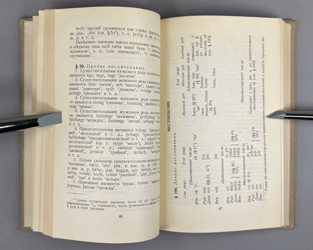 Стеблин-Каменский Древнеисландский язык 1955 Steblin-Kamensky Old Icelandic Lang