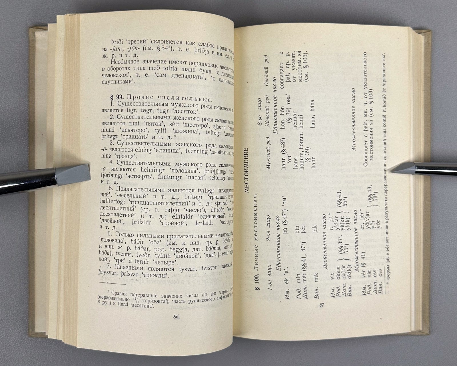 Стеблин-Каменский Древнеисландский язык 1955 Steblin-Kamensky Old Icelandic Lang