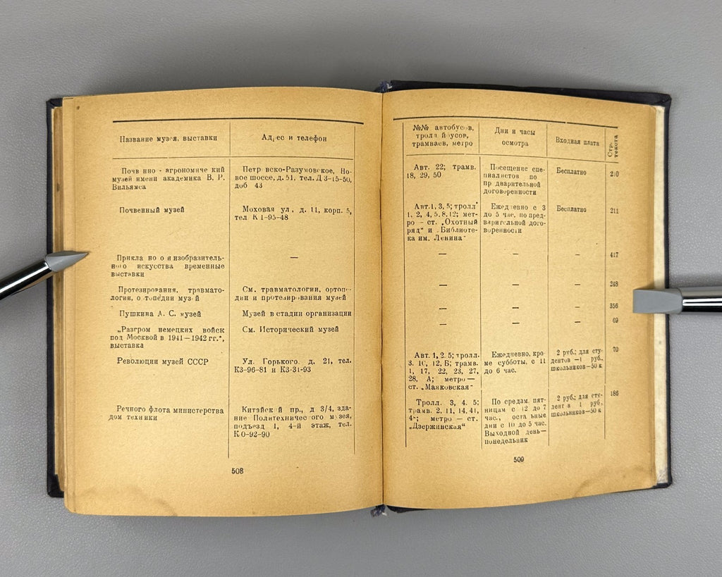 Museums & exhibitions of Moscow Guide 1947 Музеи и выставки Москвы Путеводитель