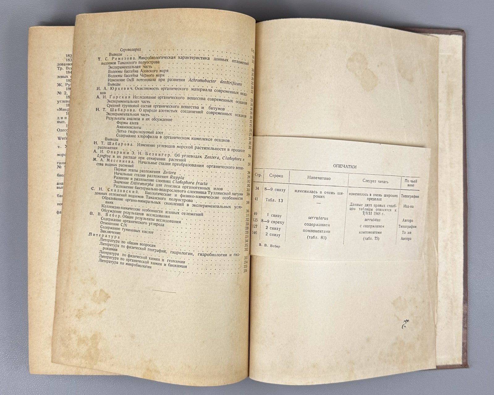 Towards Understanding Modern Analogs of Oil-Bearing Facies 1950 Вебер Нефть