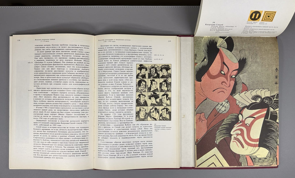 Японская театральная гравюра 1990 Japanese Theatrical Prints of the 17th–19th Ce