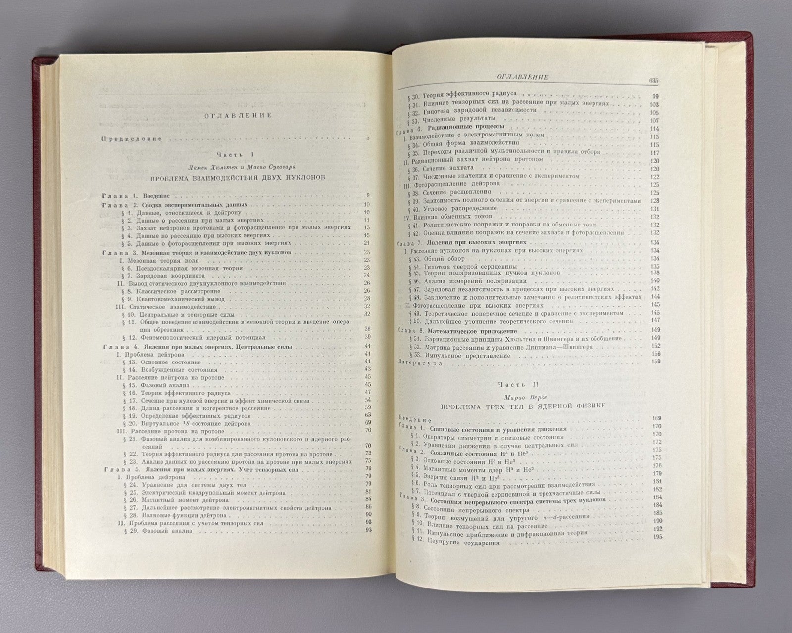 1st ed. in Rus Structure of the atomic nucleus 1959 Строение атомного ядра