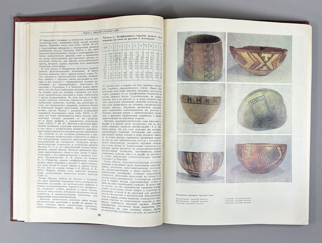 Eneolithic USSR Archaeology 1982 Массон Энеолит СССР Археология