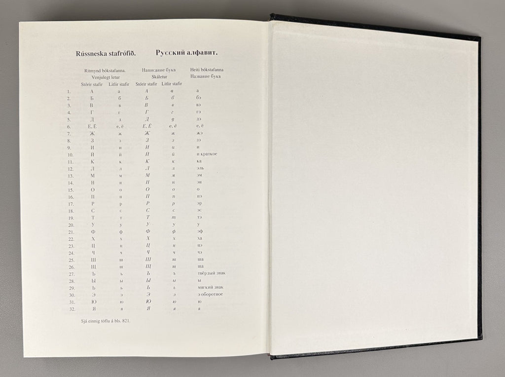 Rússnesk-íslensk orðabók Russian-Icelandic Dictionary Русско-Исландский словарь